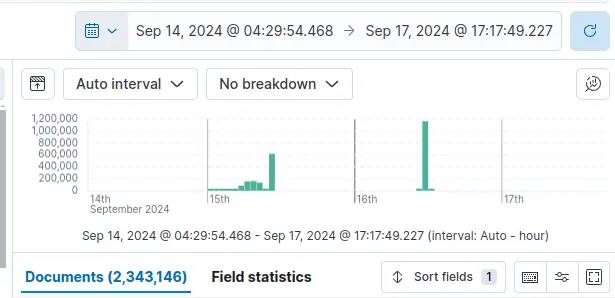 Elf Stack Elastic Search Timeframe