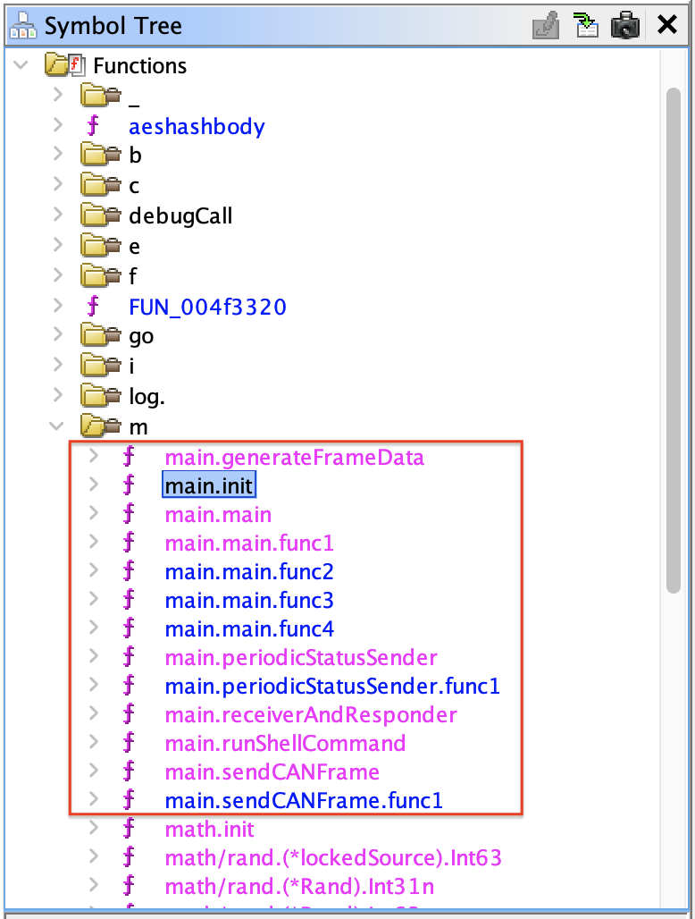 Ghidra Symbol Tree Functions