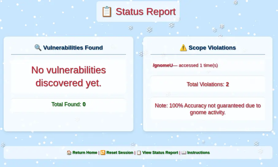 Schrödinger's Scope Status report